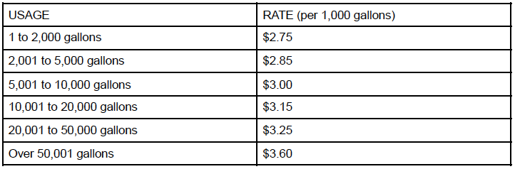 "Sewer Rates"